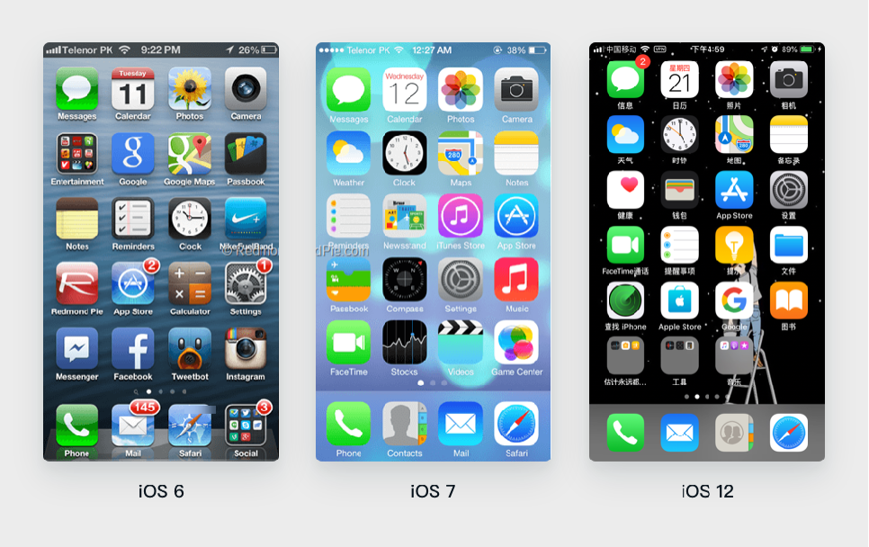 案例1：iOS 的演变