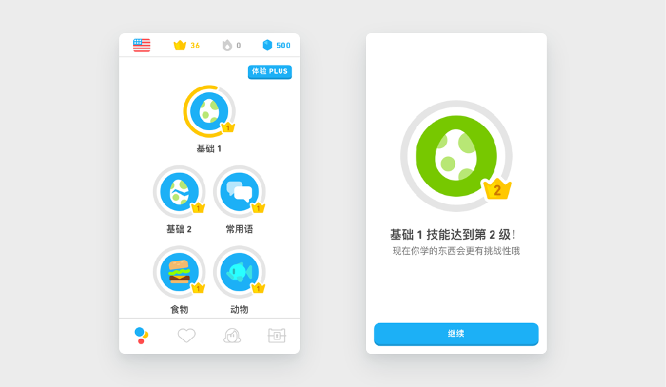 案例1：多邻国的任务分解