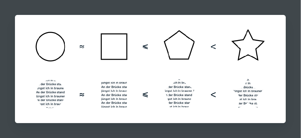 几何形的识别难度