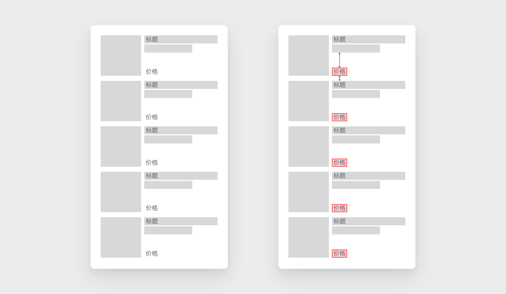 反面案例1：商品列表常见错误